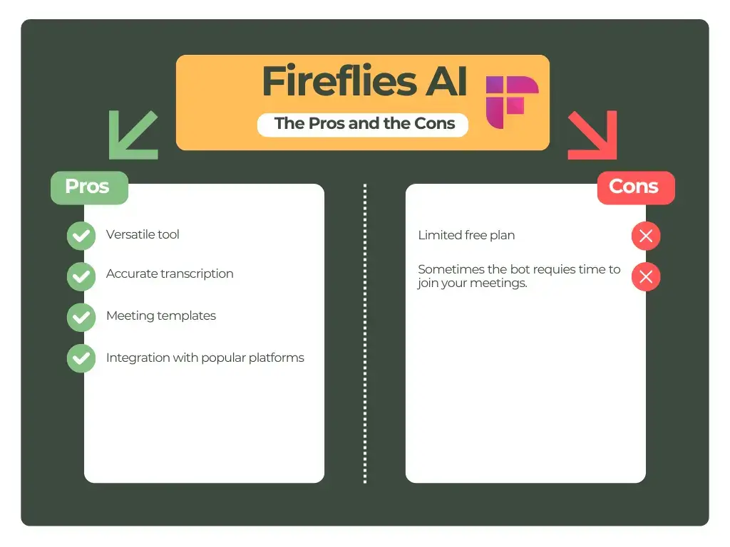 Fireflies AI’s pros and cons