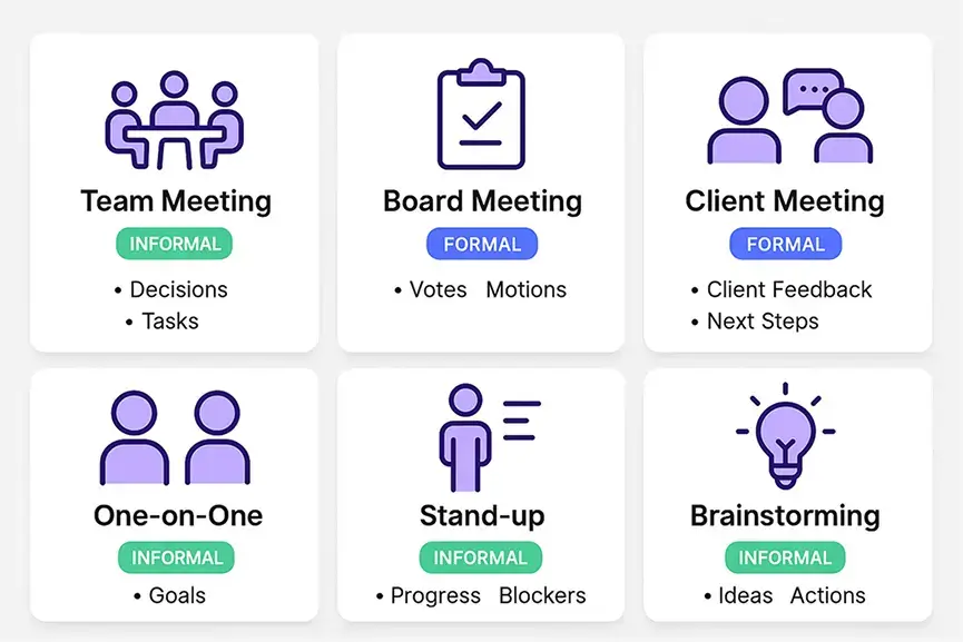 difference of meeting minutes templates