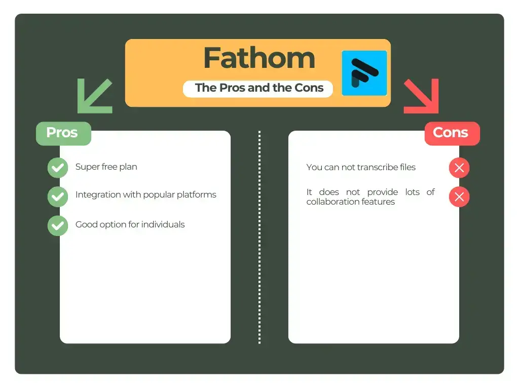 Fathom's pros and cons