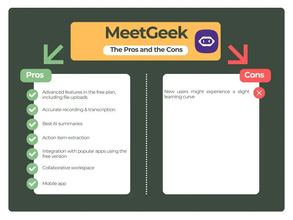 MeetGeek's pros and cons