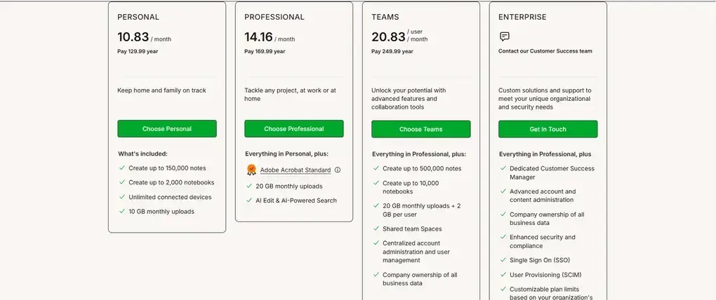 Evernote’s pricing